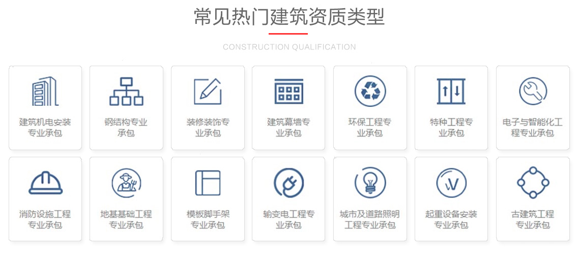 廣州建筑企業資質類型